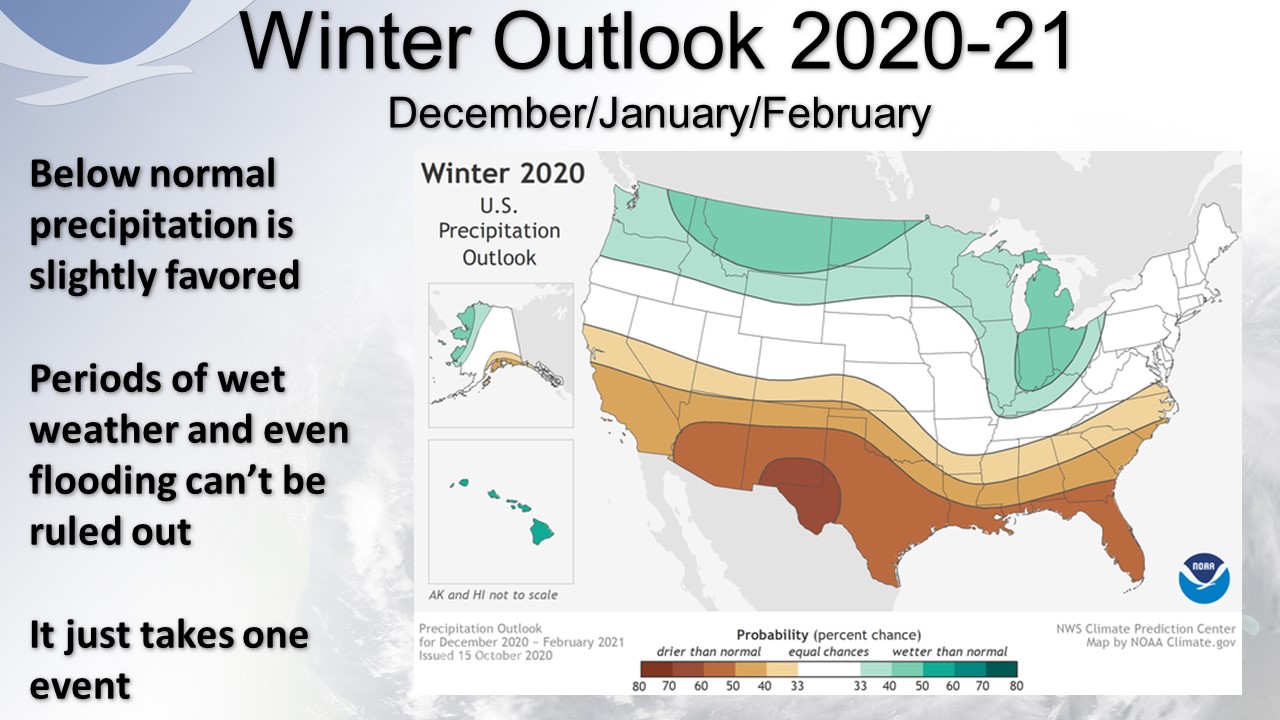 Winter Weather Awareness Week